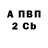 Amphetamine Розовый faby ny